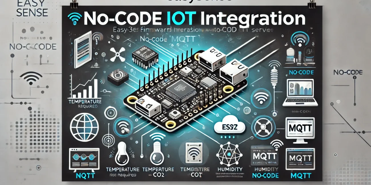 DALL·E 2024-10-08 00.15.20 – A modern IoT banner showcasing EasySense firmware integration with MQTT, emphasizing a ‘no-code’ experience. The banner includes visuals of an ESP32 b