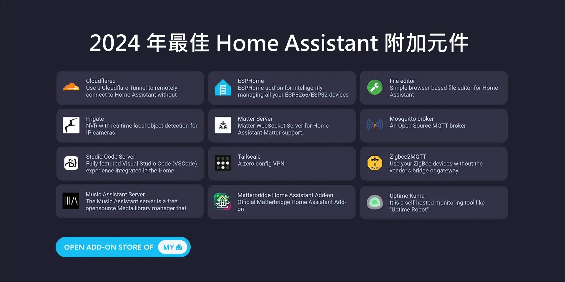 best-home-assistant-addons-featured-image